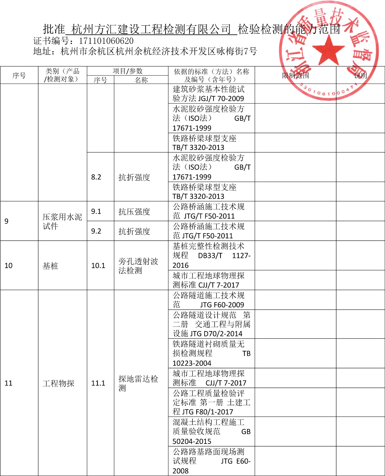 地基檢測.jpg