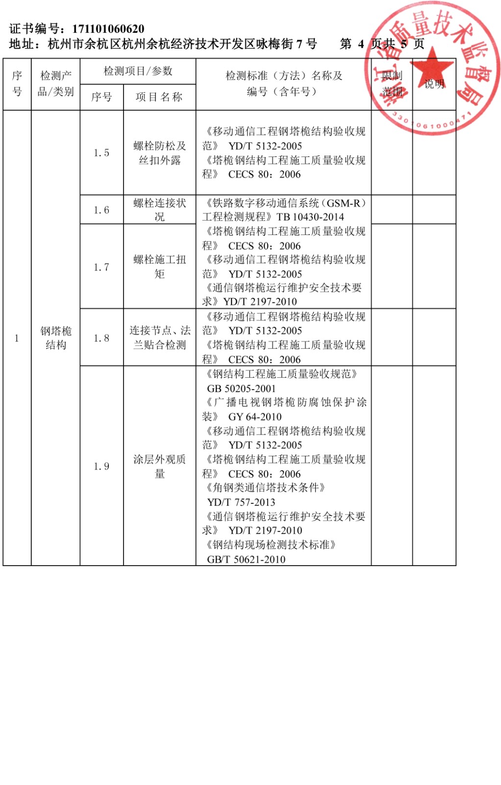 計量認證附表3廣告牌及鋼塔桅結構-6.jpg