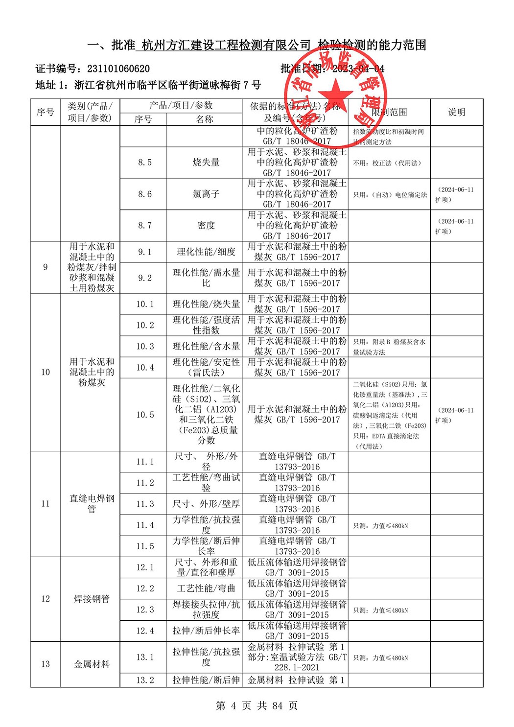 最新檢驗(yàn)檢測(cè)機(jī)構(gòu)資質(zhì)認(rèn)定證書附表-2025625_5.jpg