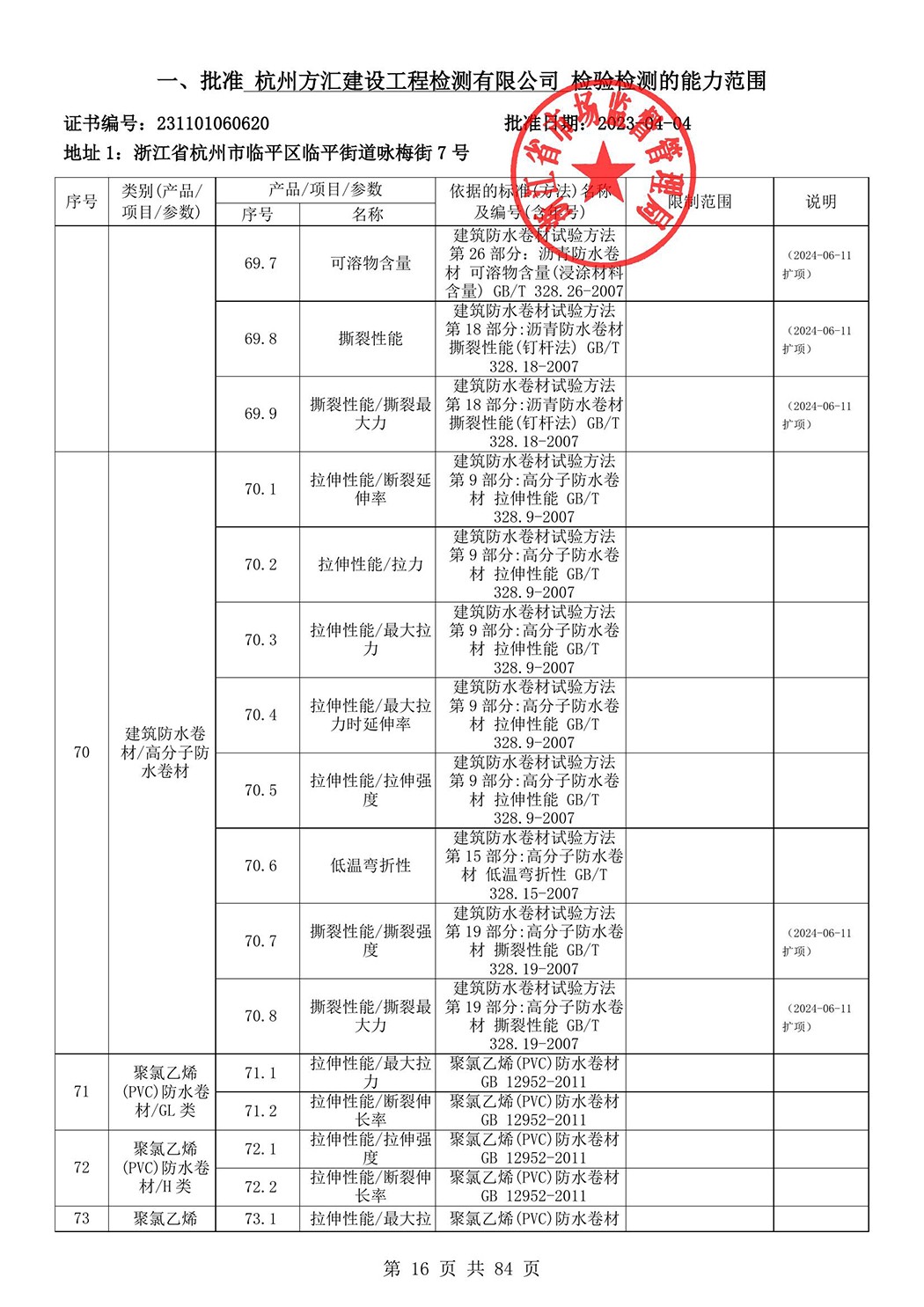 最新檢驗檢測機構資質認定證書附表-2025625_17.jpg
