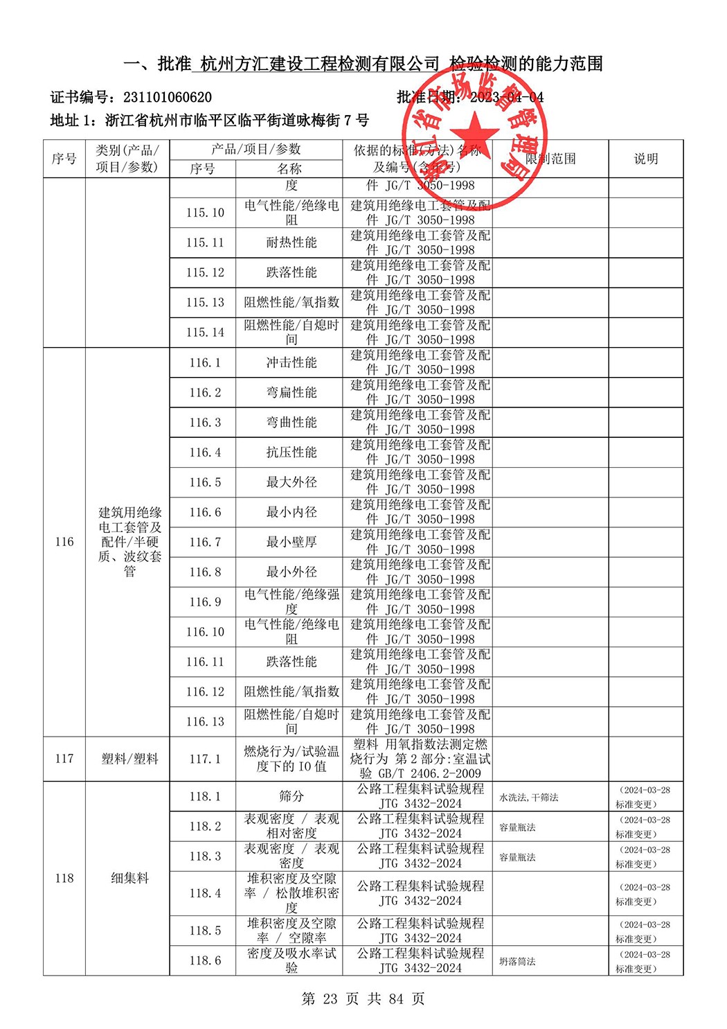 最新檢驗檢測機構資質認定證書附表-2025625_24.jpg