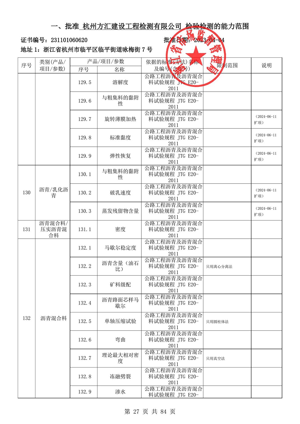 最新檢驗(yàn)檢測機(jī)構(gòu)資質(zhì)認(rèn)定證書附表-2025625_28.jpg