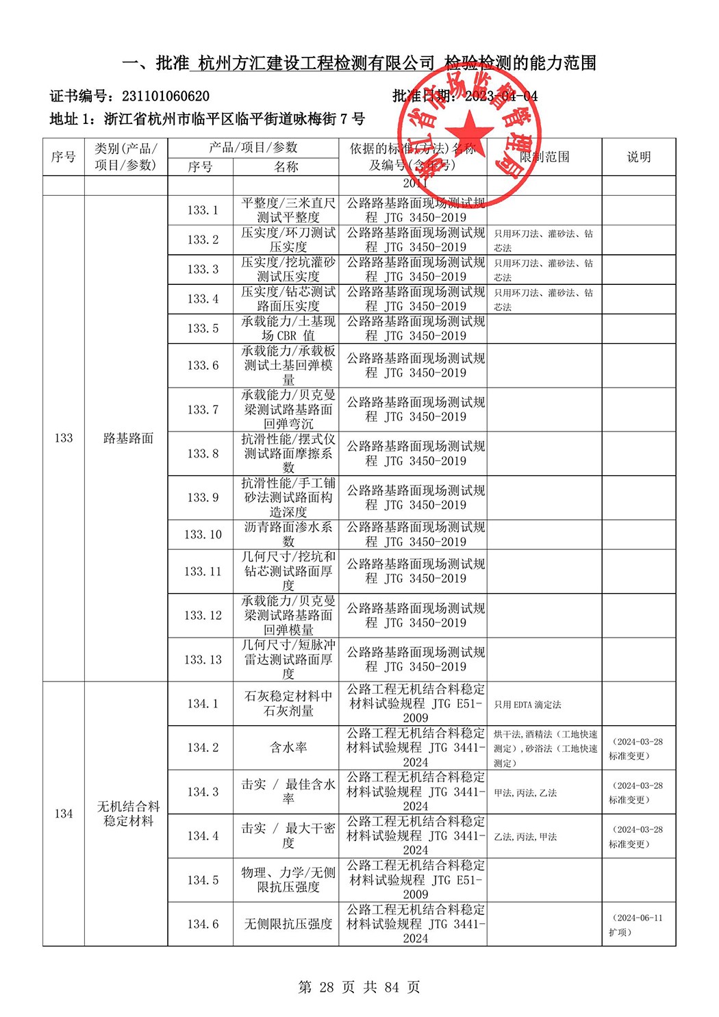 最新檢驗(yàn)檢測(cè)機(jī)構(gòu)資質(zhì)認(rèn)定證書附表-2025625_29.jpg