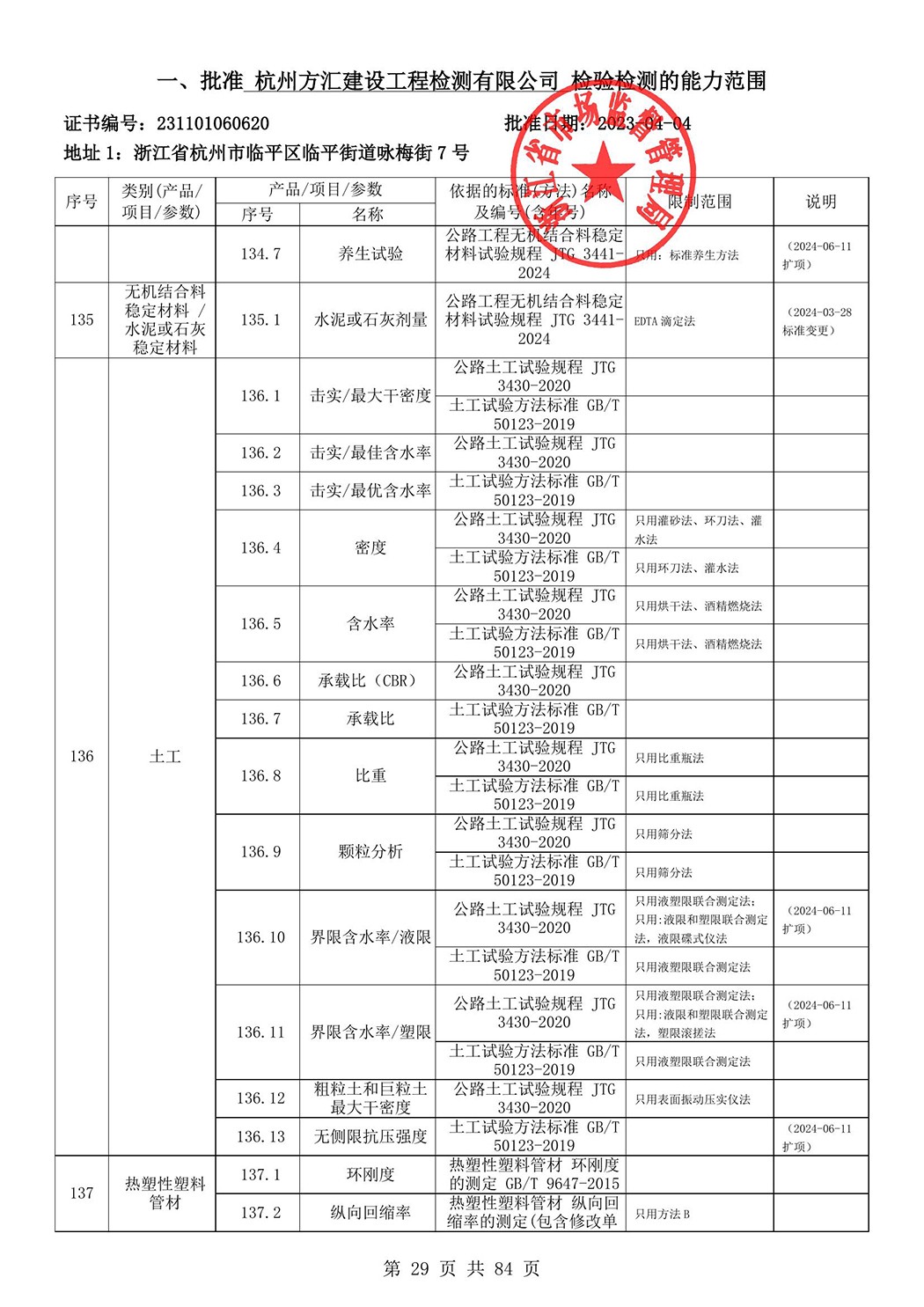 最新檢驗檢測機構資質認定證書附表-2025625_30.jpg