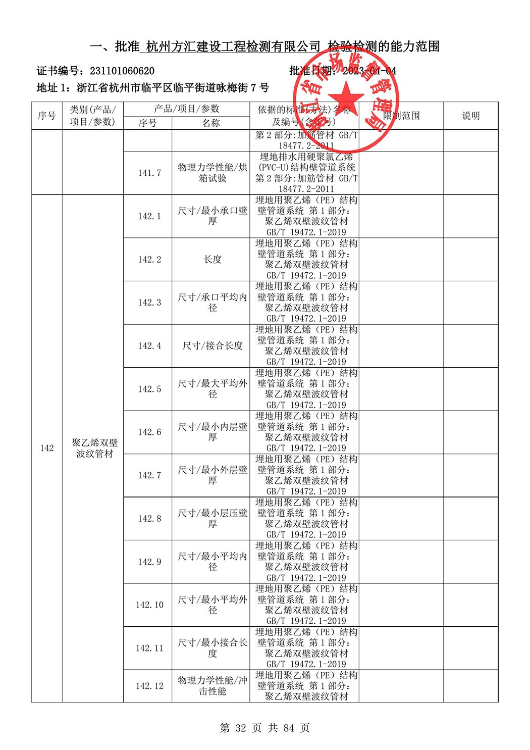 最新檢驗檢測機構資質認定證書附表-2025625_33.jpg