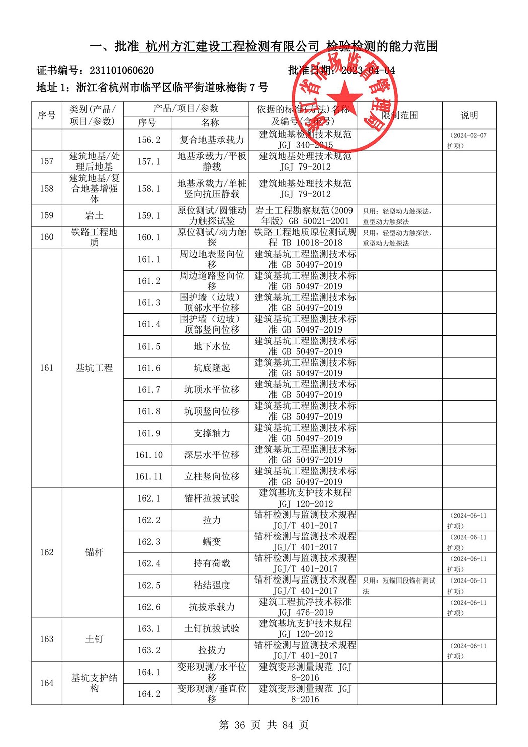 最新檢驗檢測機構資質認定證書附表-2025625_37.jpg
