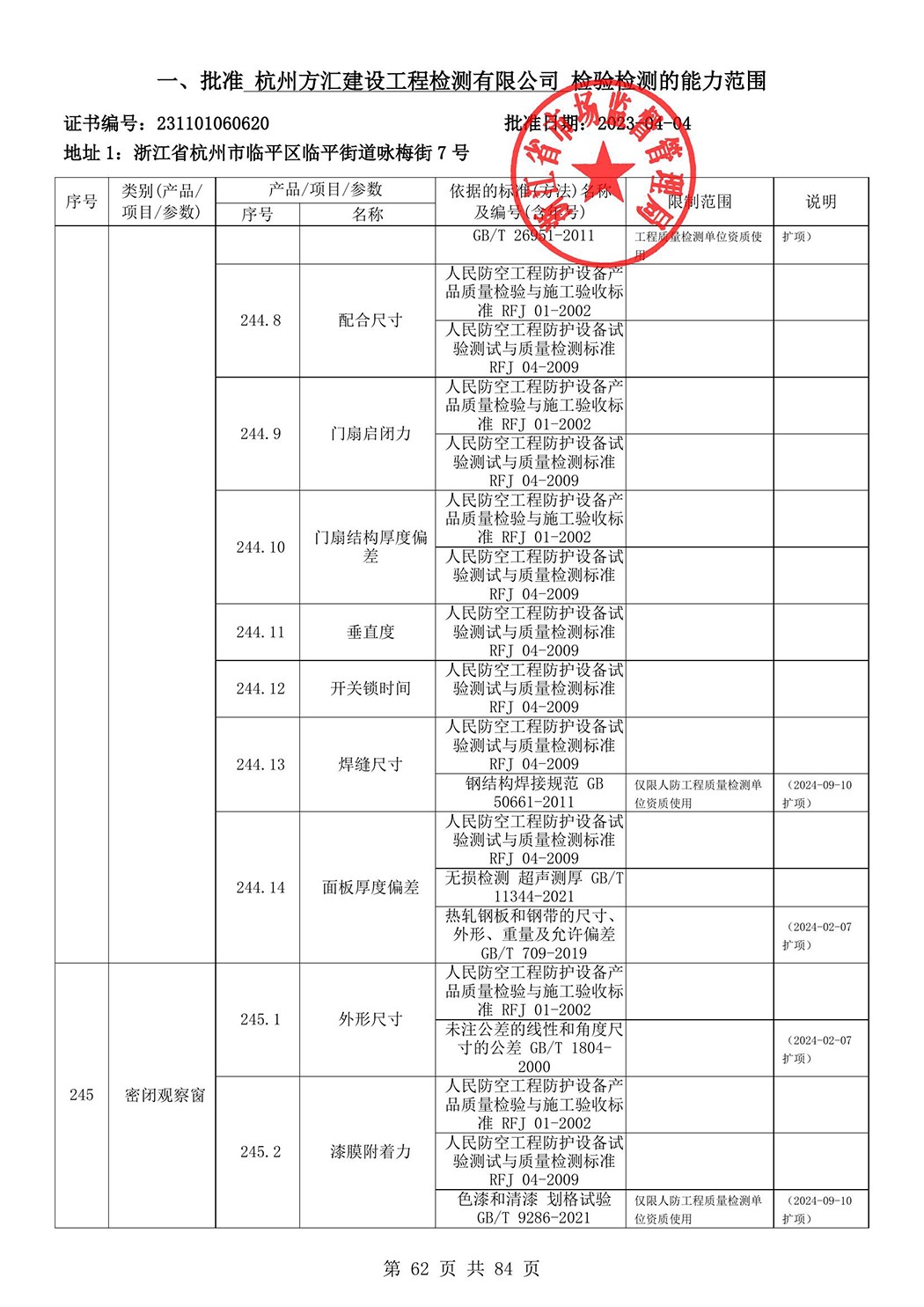 最新檢驗檢測機構資質認定證書附表-2025625_63.jpg