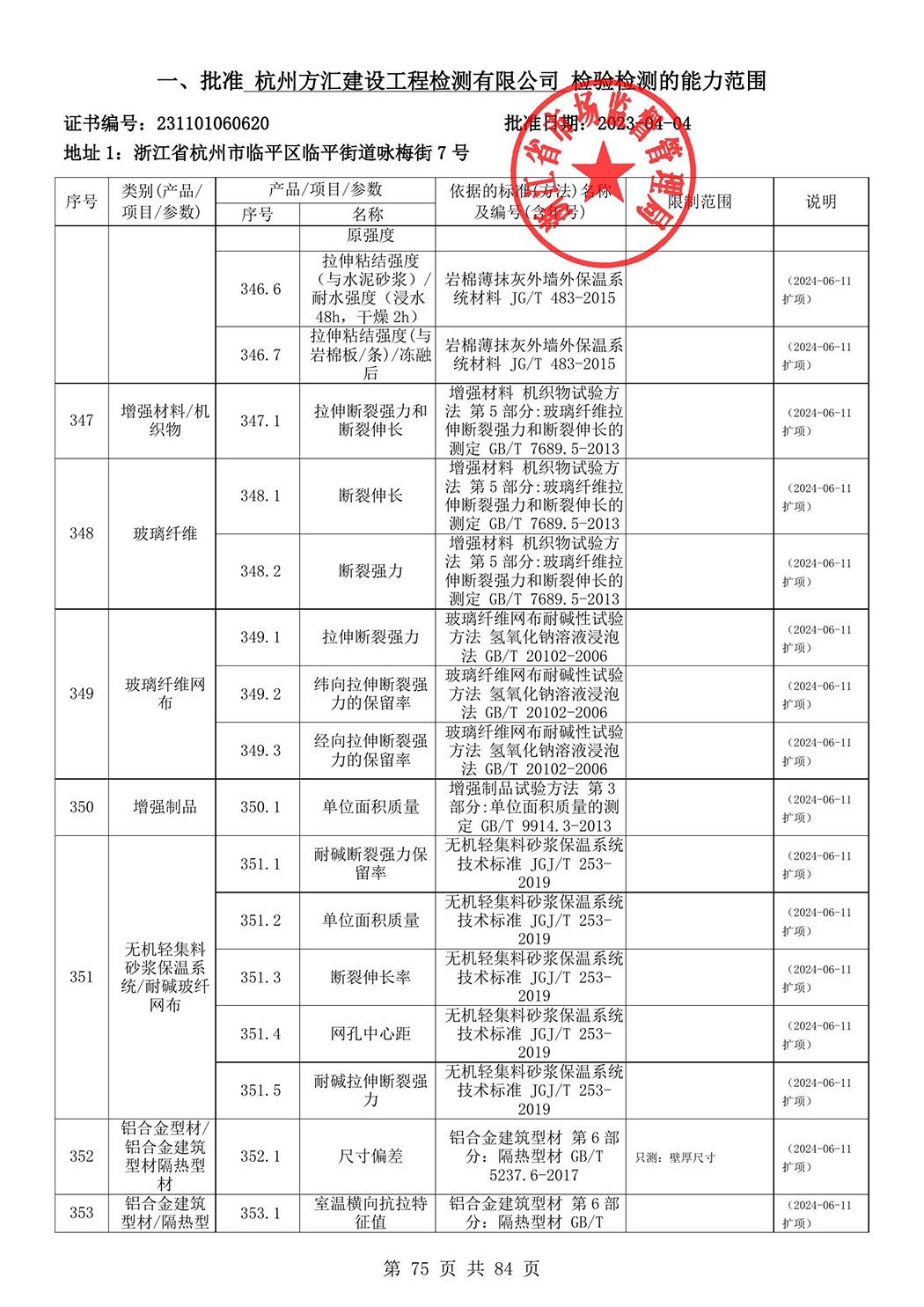 最新檢驗檢測機構資質認定證書附表-2025625_76.jpg